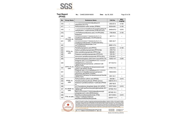 環(huán)保測試報(bào)告 PFAS CANEC25009106005