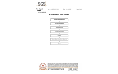 環(huán)保測試報告 PFAS CANEC25009106005