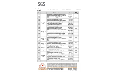 環(huán)保測試報告 PFAS CANEC25009106007