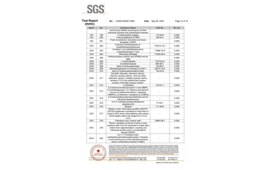 環(huán)保測試報告 SVHC CANEC25009119801
